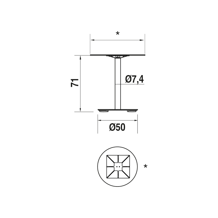 Plano técnico