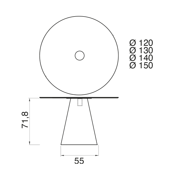 Plano técnico